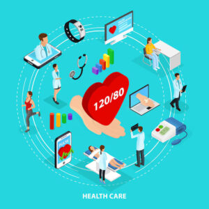 healthcare marketing agency in Dubai 